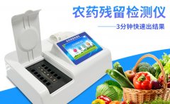 某品牌礦泉水檢出農(nóng)藥殘留，還有什么食品是安全的