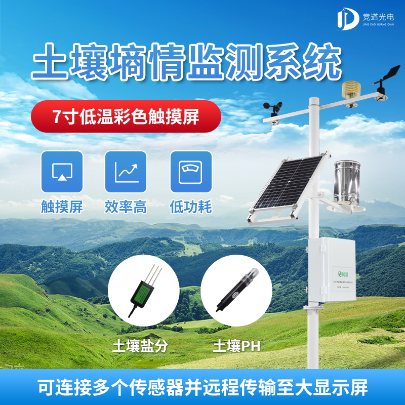  智慧農(nóng)業(yè)下，土壤墑情自動(dòng)監(jiān)測(cè)儀有何用？