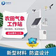 設(shè)施農(nóng)業(yè)少不得農(nóng)業(yè)自動氣象站！