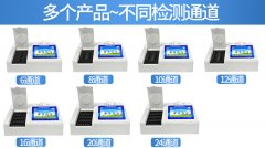 死亡野生天鵝體內(nèi)竟有農(nóng)藥殘留物？農(nóng)藥殘留檢測(cè)安排！