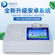 把住最后一關(guān)，農(nóng)殘檢測(cè)儀沖鴨！
