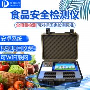 食品快速檢測儀的意義，筑牢食用農(nóng)產(chǎn)品安全“防火墻”