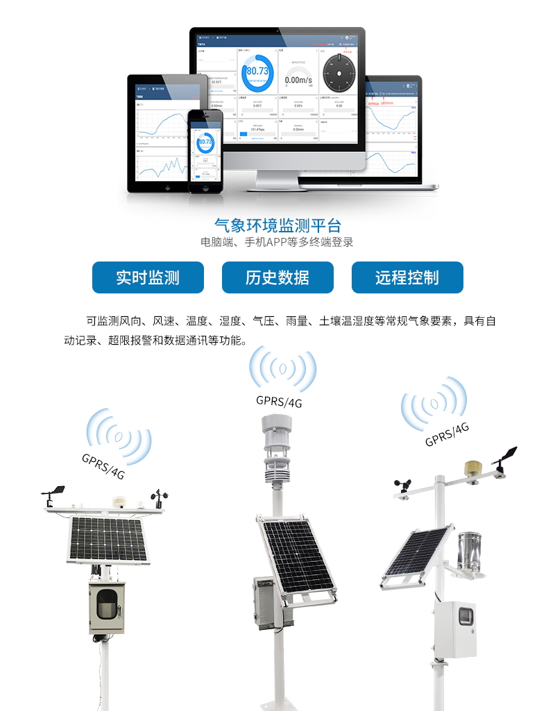 孢子捕捉儀，物聯(lián)網(wǎng)氣象站與智慧農(nóng)業(yè)
