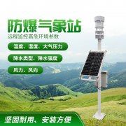 防爆氣象站！上新了，競(jìng)道！