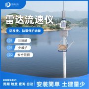 雷達(dá)水位計(jì)的工作原理是什么？