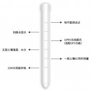 土壤墑情監(jiān)測(cè)儀有什么優(yōu)勢(shì)？