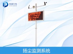  揚(yáng)塵天氣多發(fā)，做好防護(hù)