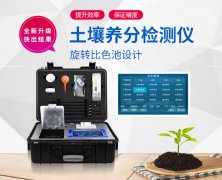 如何診斷作物是否缺乏微量元素？試試土壤檢測儀D-GT4