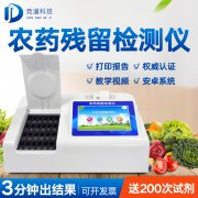 肝郁脾虛可能與農(nóng)藥殘留有關(guān)！
