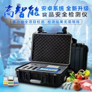 肉類安全檢測儀，肉食品檢測儀器設(shè)備