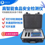 銷量第一的炸雞店食品安全有保障嗎？