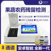 農藥殘留檢測儀的重要性！