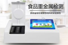 食品重金屬探測儀究竟有多重要？